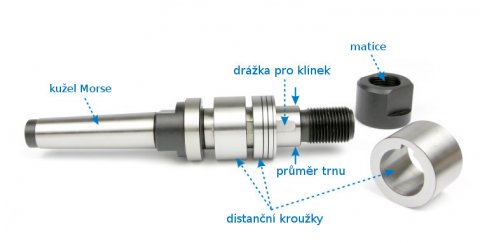 Frézovací trn s kuželem Morse 2 na kotoučové frézy 22 mm - DM218